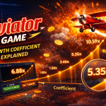 Mathematics in Aviator: How the Growth Coefficient Works and Why It is So Attractive